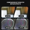 thumbnail image 3 of 40ml Fan-Favorite Glass Scratch Remover - Multipurpose Anti-Scratch Polish for Eyeglass Lenses, Plastic Doors & Glass Surfaces, Non-Abrasive Cleaner for Windows, Mirrors & Displays, White, 3 of 5