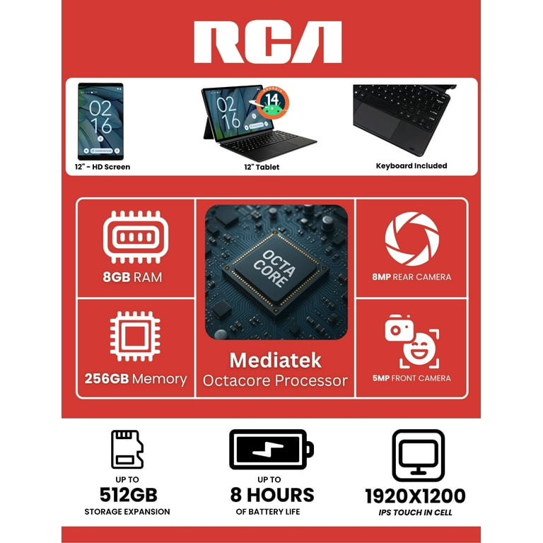 RCA 12