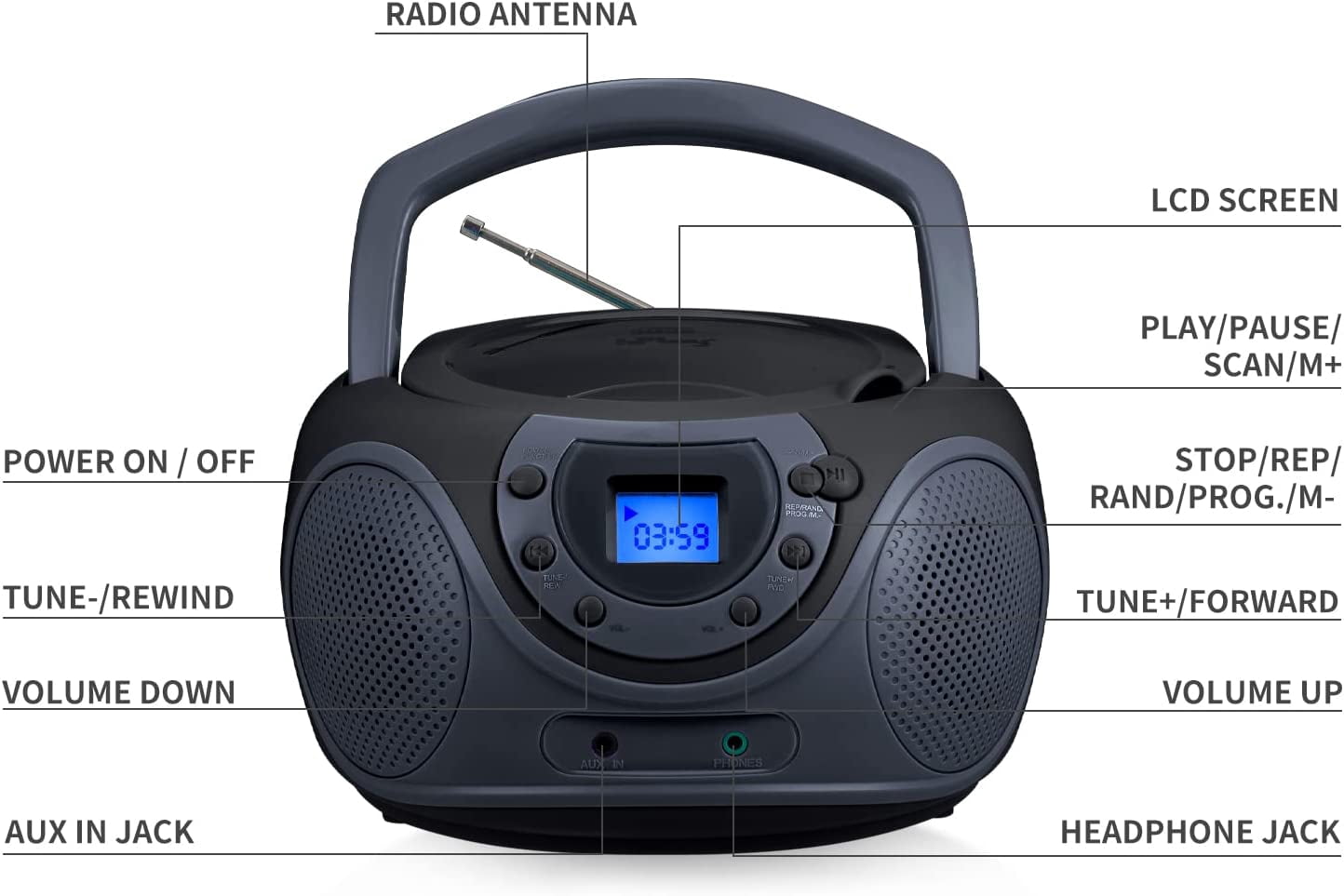hPlay P16 Portable CD Player Boombox AM FM Digital Tuning Radio, Aux Line-in, Headphone Jack (Space Grey)