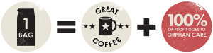 2lb Go Blend Dark Roast Whole Bean Coffee
