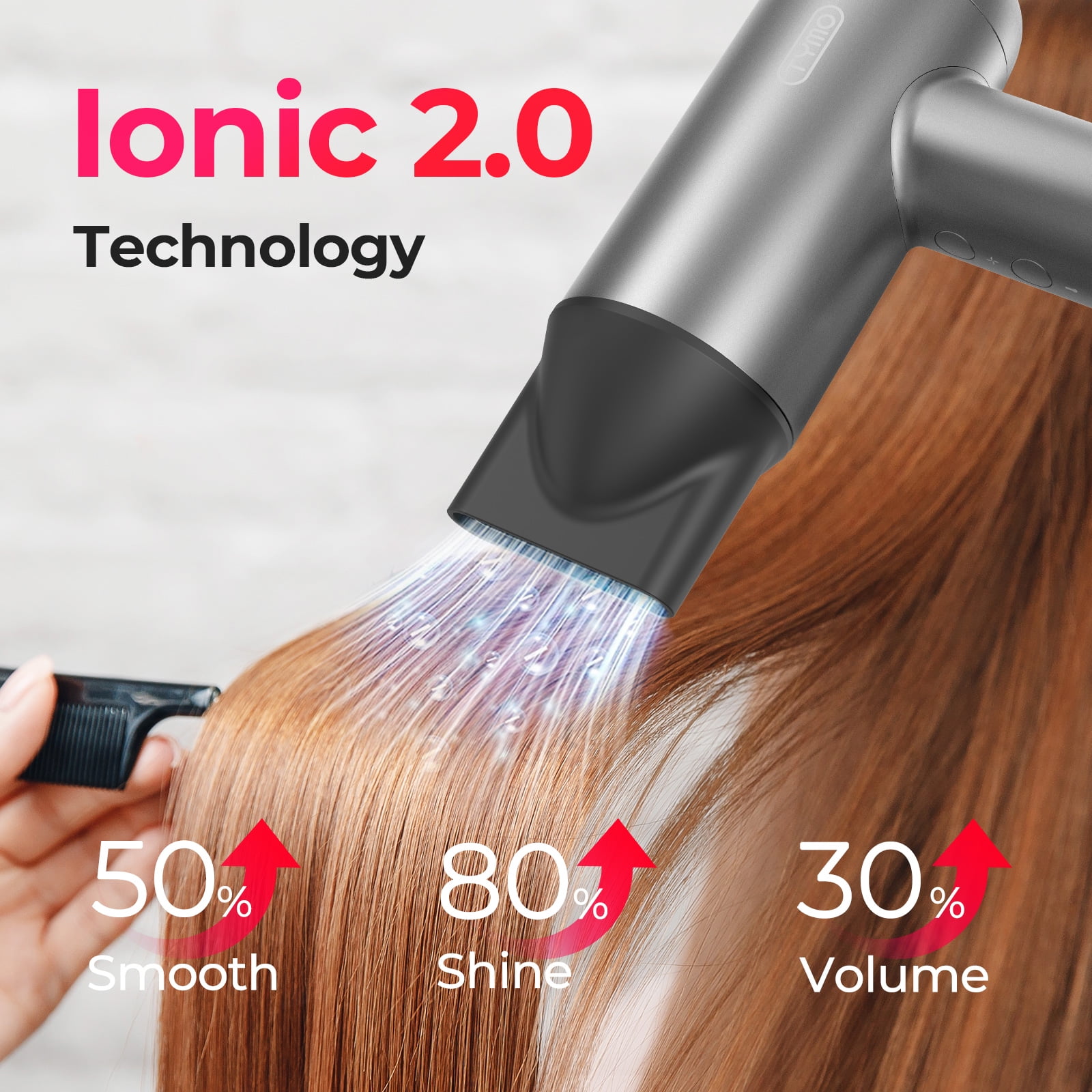 TYMO Ionic Hair Dryer, Professional 1500W High Speed for Fast Drying, Lightweight Blow Dryer with Low Noise, 4 Temps & 3 Speeds, Silver