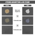 thumbnail image 6 of Coffee Mat - Dish Drying Mat for Kitchen Counter, Hide Stain, Absorbent with Waterproof Rubber Backing, Fit Kitchen Dish Rack Bar Accessories (Dark Gray, 20" x 16"), 6 of 8