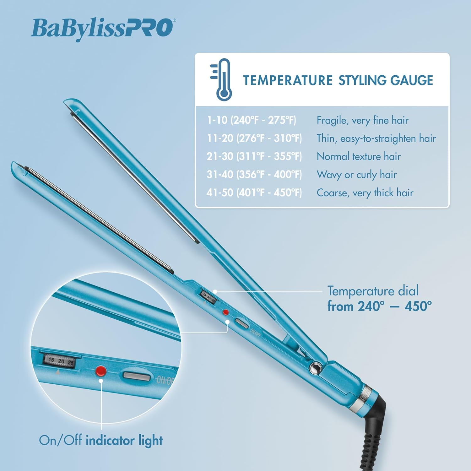 ($139.95 Value) Babyliss Pro Nano Titanium Ultra Thin Flat Iron Straightener, 2"