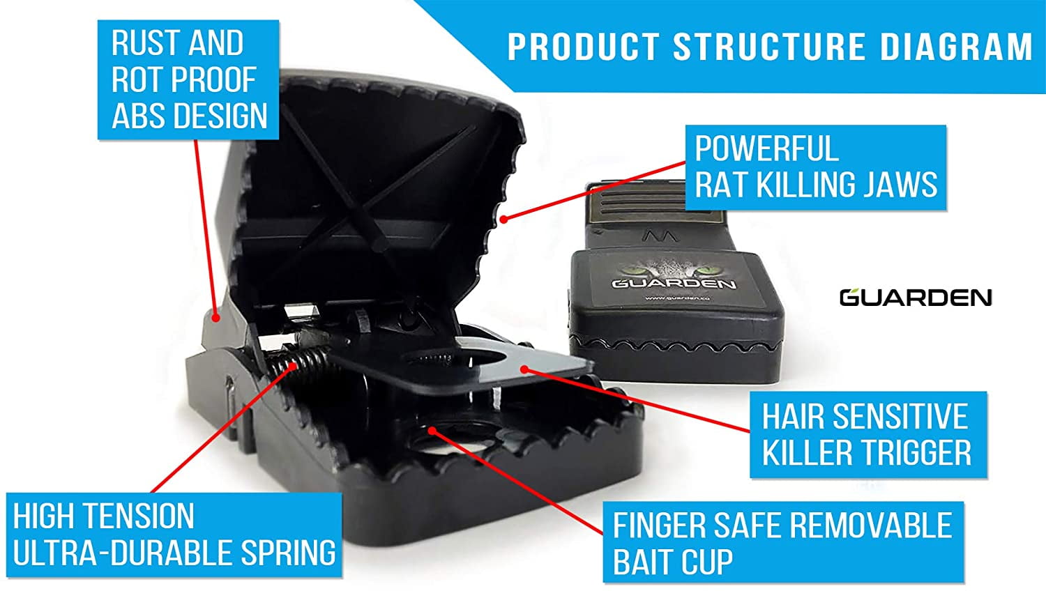 Details about   6Pack Large Rat Traps  Big Reusable Snap Traps Mouse Killer Easy to Bait and Set 