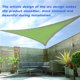 thumbnail image 5 of Toldo exterior TFixol Cuadrilátero verde militar, 5 of 6