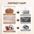thumbnail image 3 of Bolsa de cosméticos ETTP de piel sintética impermeable de gran capacidad, color marrón, 3 of 7