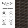 thumbnail image 5 of Cabo Large Round Ottoman Foot Rest with Jacobean Flat Wicker Frame and Sunbrella Seat Cushion, Durable Weather-Resistant Indoor Outdoor Furniture for Seating (34" L x 34" W x 13" H), 5 of 5