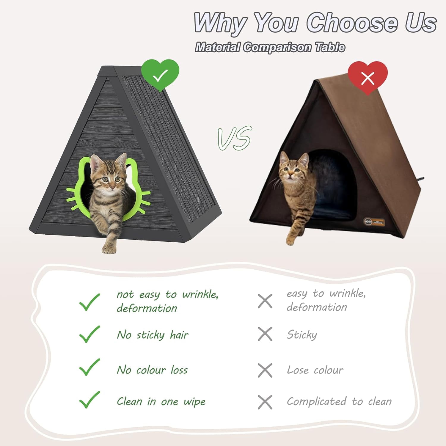 Triangular Cat House for Outdoor Weatherproof Shelter Cute Design with Cat Shaped Entrance for Indoor & Outdoor