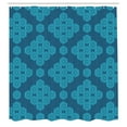 thumbnail image 2 of Ambesonne Aztec Boho Shower Curtain, Blue Colors Folk Motif, 69"Wx70"L, Sea Blue, 2 of 4