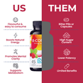 thumbnail image 5 of LIVS Vitamin B Complex Gummies with B12, Biotin, B3, B6 & Vitamin C for Kids & Adults | Energy, Support & Recovery Supplement | Promotes Mood, Metabolism & Nerve Function | Strawberry Flavor – 90 Ct, 5 of 7