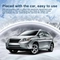 thumbnail image 6 of WYBXZ Electromagnetic Car Snow Removal Device, Portable Molecular Heater, Car Defroster Fast and Efficient, 2024 New(2PC), 6 of 10