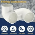 thumbnail image 3 of Uxcell 1Pcs 3" 90 Grados Codo Accesorios de Tubo, Grado de Construcción de Muebles Adaptador de Esquina de 2 Vías de 90 Grados para Conexión de Muebles de Construcción DIY, Estante de Jardín, Blanco, 3 of 6