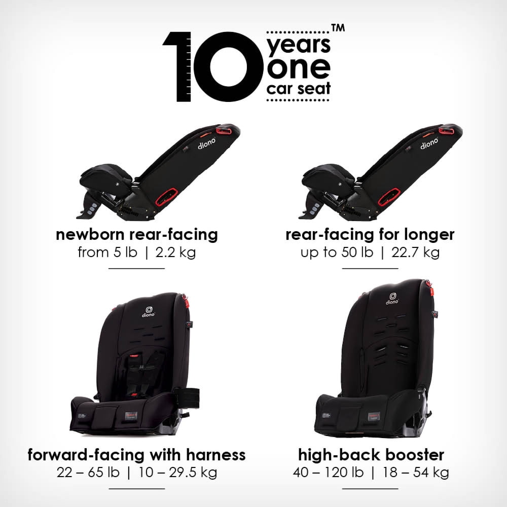 (3 pack) Diono Radian 3R, 3-in-1 Convertible Car Seat, Rear Facing & Forward Facing, 10 Years 1 Car Seat, Slim Fit 3 Across, Jet Black