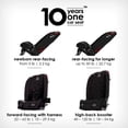 thumbnail image 5 of Diono Radian 3R, 3-in-1 Convertible Car Seat, Rear Facing & Forward Facing, 10 Years 1 Car Seat, Slim Fit 3 Across, Jet Black, 5 of 9