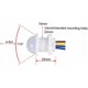 thumbnail image 4 of Sensor de movimiento por infrarrojos, luz LED empotrada, interruptor de luz Pir100 V-240 V, 4 of 5
