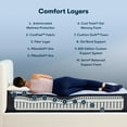 thumbnail image 3 of Serta 13.5" Full Perfect Sleeper Nurture Night Plush Innerspring Mattress Low Profile Set, 3 of 10