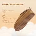 thumbnail image 5 of DREAM PAIRS Women's Slippers for Women Genuine Suede Platform Slip-on Warm Slippers, 5 of 8