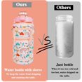 thumbnail image 6 of 64 oz Water Bottle with Straw Sleeve & Strap Motivational BPA Free Half Gallon Water Jug with Handle for Gym Women Men Aesthetic Water Bottle with Strap Mushroom Pink, 6 of 6