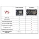 thumbnail image 3 of Pywifi- Esp8266 Placa integrada de demostración Micropython Iot Wifi Programación Desarrollar inalámbrico, 3 of 4
