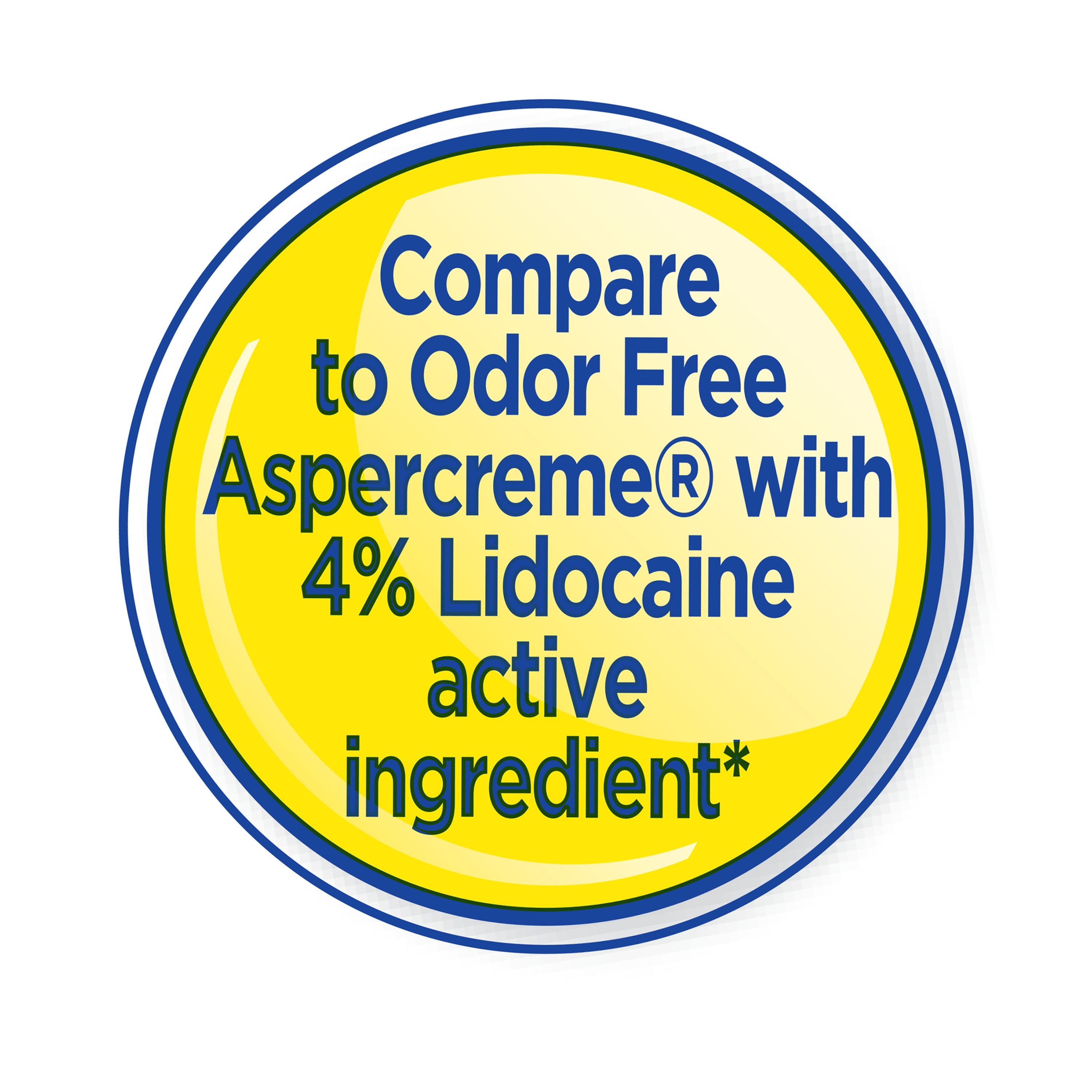 (2 pack) Equate Lidocaine Pain Relieving Cream 4% Lidocaine , 2.7 fl oz, Compare to AspercremeÂ® Odor Free with 4% Lidocaine Active Ingredient