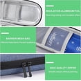 thumbnail image 3 of Insulin Cooler Bag, Portable Insulated Medicine Case, Carrying Case for Diabetic Organizer, Insulin Pen, Syringes and Other Medical Accessories (Dark Blue), 3 of 5