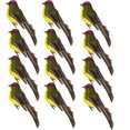 thumbnail image 1 of TIMIFIS Home Decor 12PC Real Feather Simulation Gardening Decoration Foam Fake Bird Sparrow DecorFall s, 1 of 1