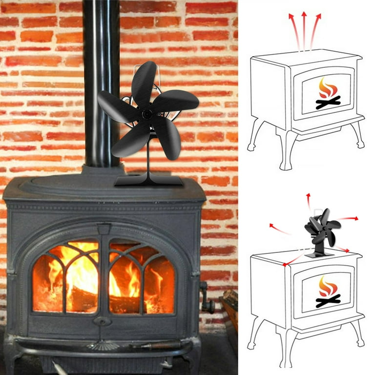 Ecofan for Wood Stoves, Stove Top