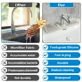 thumbnail image 4 of JVMU 2 Packs 18 inch Silicone Sink Faucet Mats 1 Hole Splash Guard Waterproof for Kitchen Counter & Bathroom Sink, White, 4 of 9