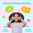 thumbnail image 4 of Owliwise Kids Headphones for School, Foldable Over-Ear Wired Headphones, Safe 85/94dB Volume Limiter, HD Microphone, Stereo Sound, 3.5mm Jack for Phone, Tablet and Computer, Cyan, 4 of 8