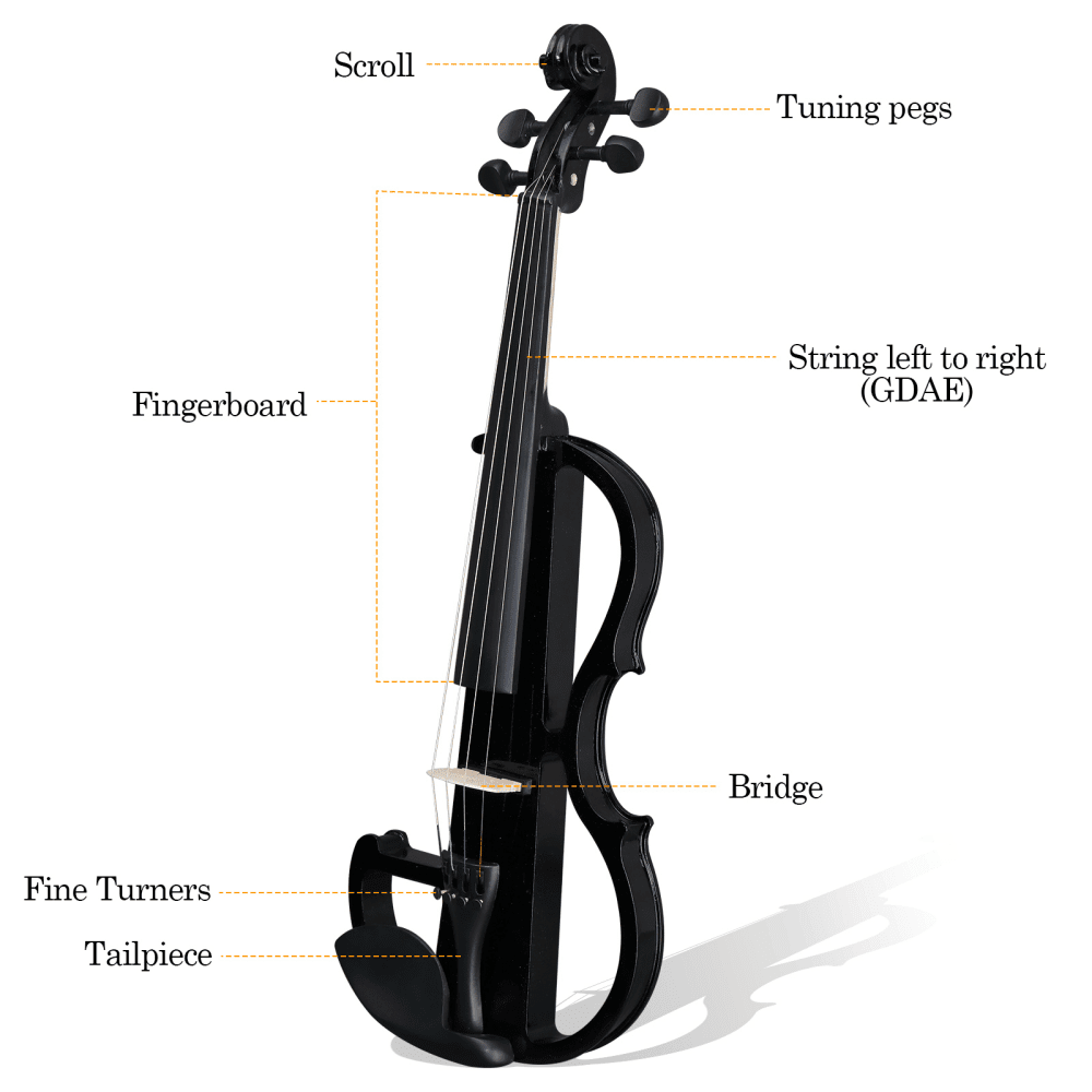 Tcbosik 4/4 Full Size Electric Violin Set with Headphone and Connecting Line for Beginner Adults, Fiddle with Bow, Case and Rosin, Black