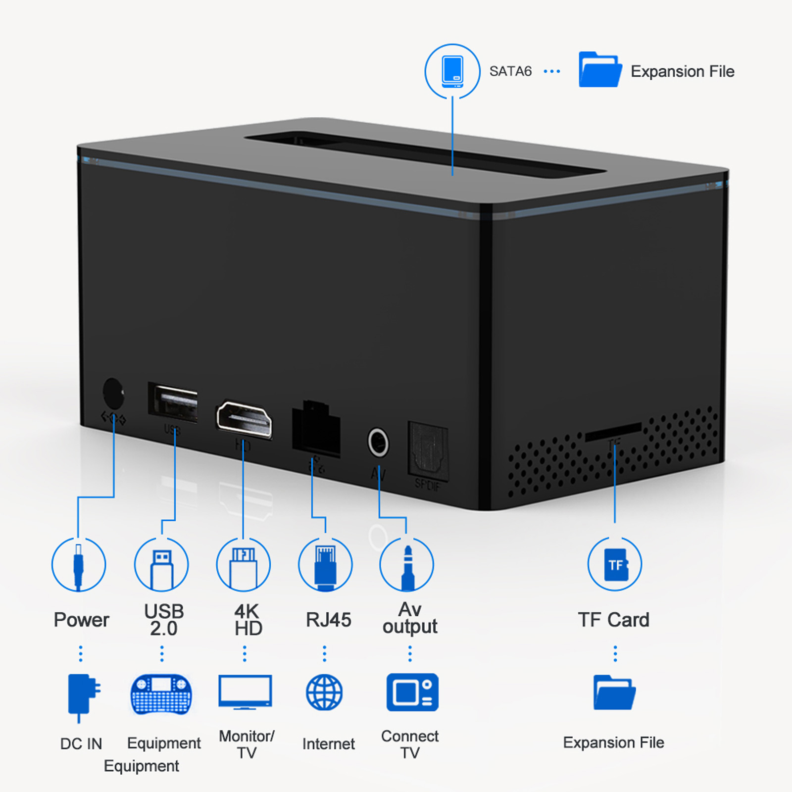 Internet TV set- box,Tv Set- Tv Box H.265 With Internet Tv 11.0 Tv Hdd Slot With Hdd Box Internet Bt4.0 Vp9 Android 11.0 Slot Dual-band Lpddr4 Hdd 4k Lpddr4 11.0 S905y4 Vp9 H.265 Remote X6