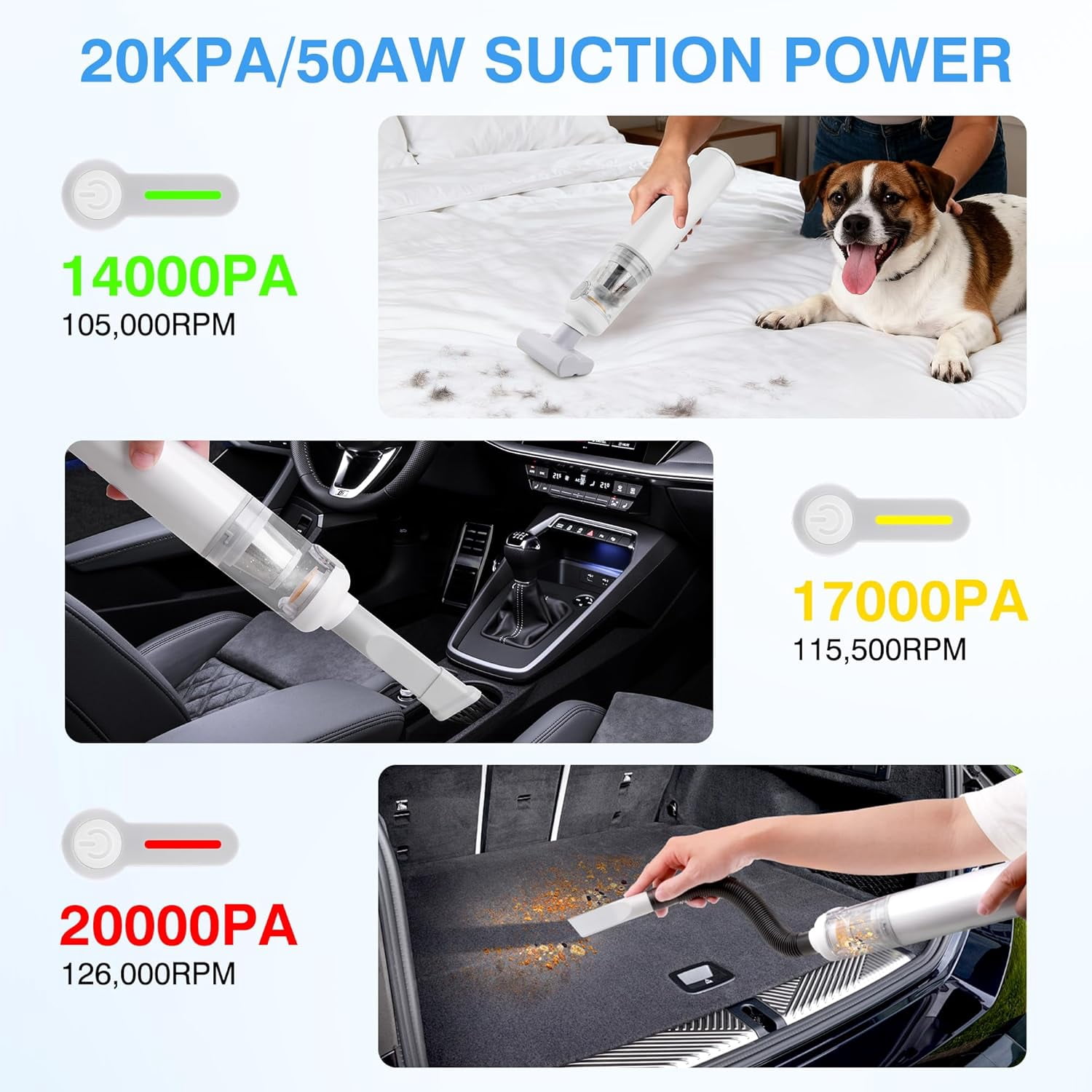 Portable Cordless Car Vacuum Cleaner 20000Pa with 15 Attachments for Auto, Desk, Pet Hair and Keyboard Cleaning