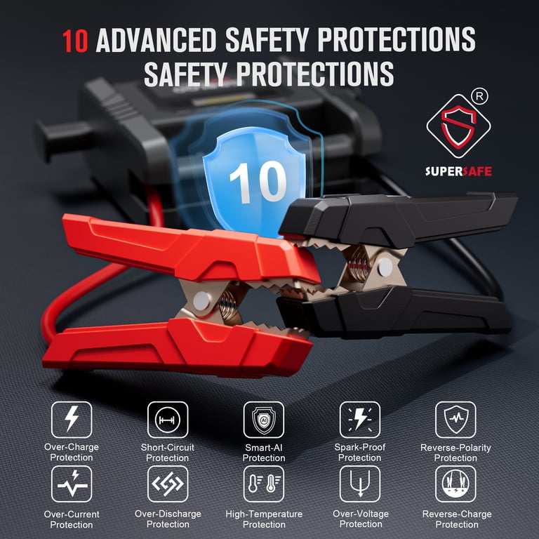 Portable Jump Starter with Built-In Clamps, 6250A photo 3