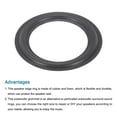 thumbnail image 4 of 2 Pcs 6.5 Inch Foam Speaker Edge Surround Rings 102x155mm(IDxOD) Perforated Subwoofer Rings Replacement Parts Dark Gray, 4 of 7