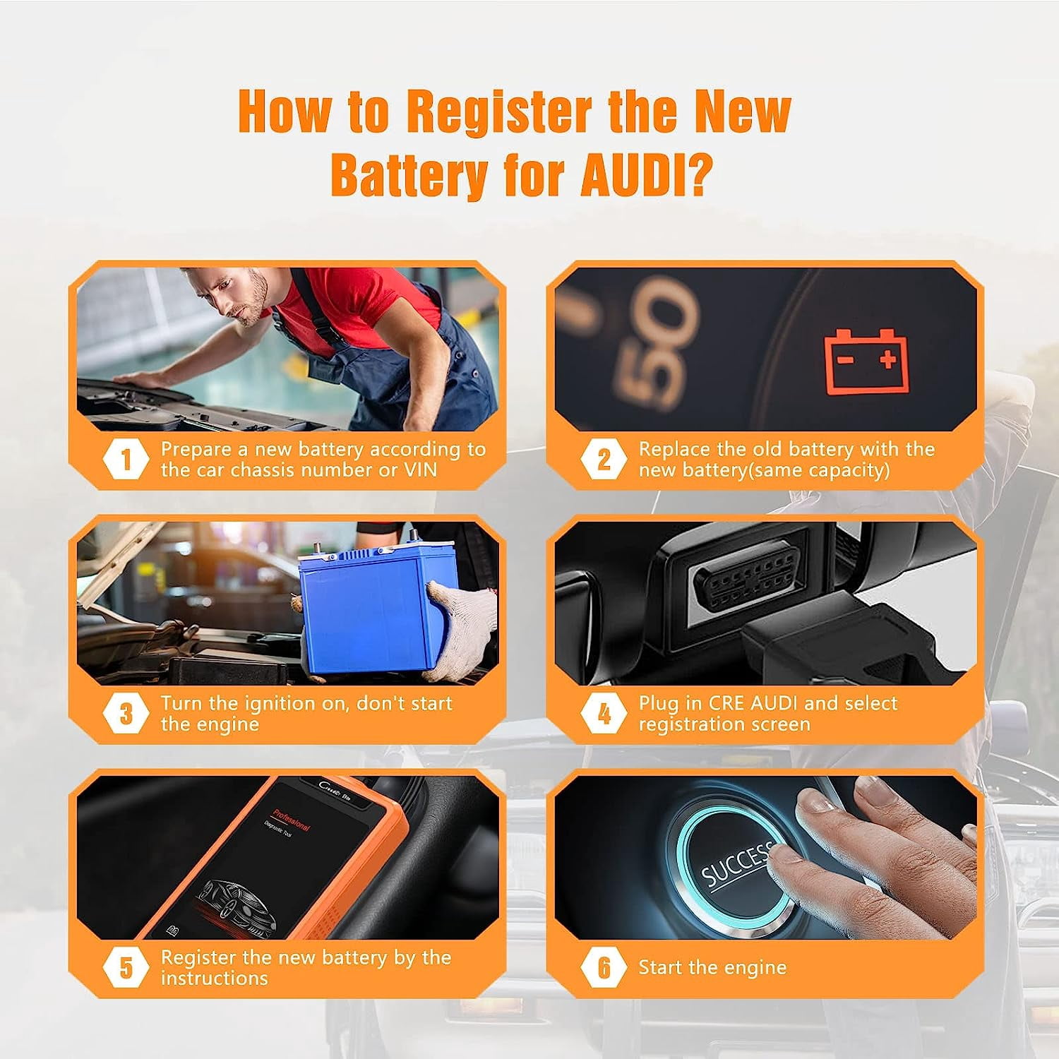LAUNCH Code Reader for AUDI, Enhanced Full-Systems Diagnostic Scanner with Online Coding and Bi-Directional, VAG Guided Function Transmission EPB ABS SRS DPF TPMS Check Engine Oil Service, WIFI Update