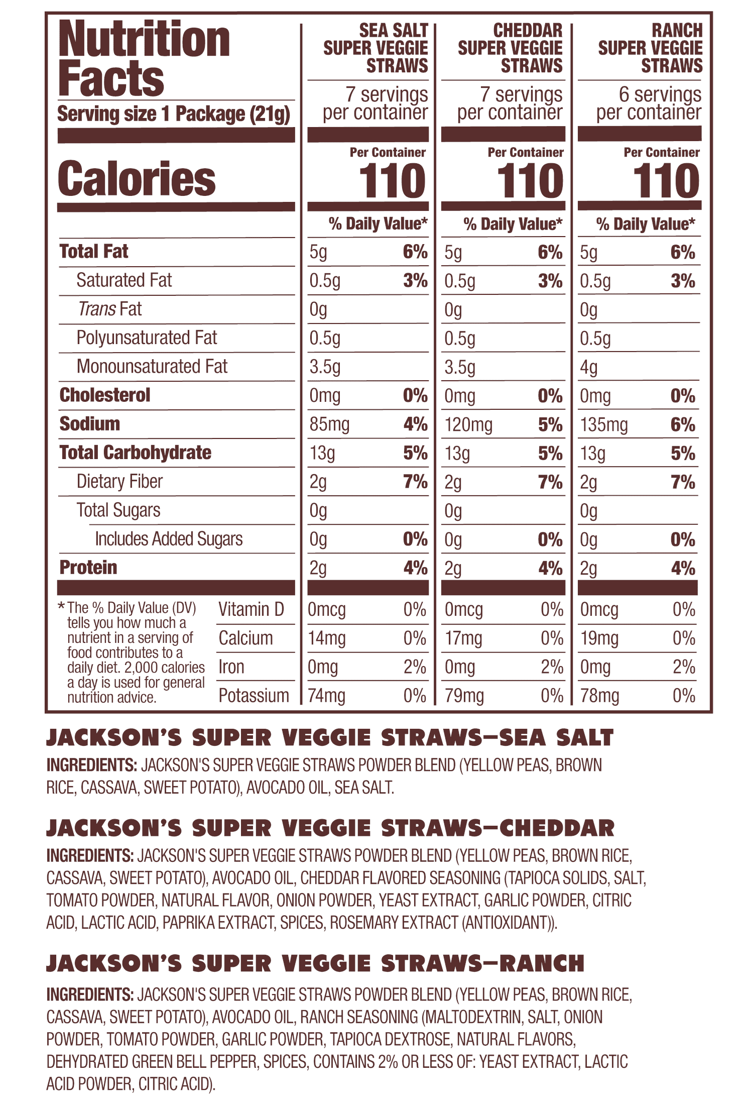 Jackson's Super Veggie Straw Variety pack, Avocado Oil, 20 Count