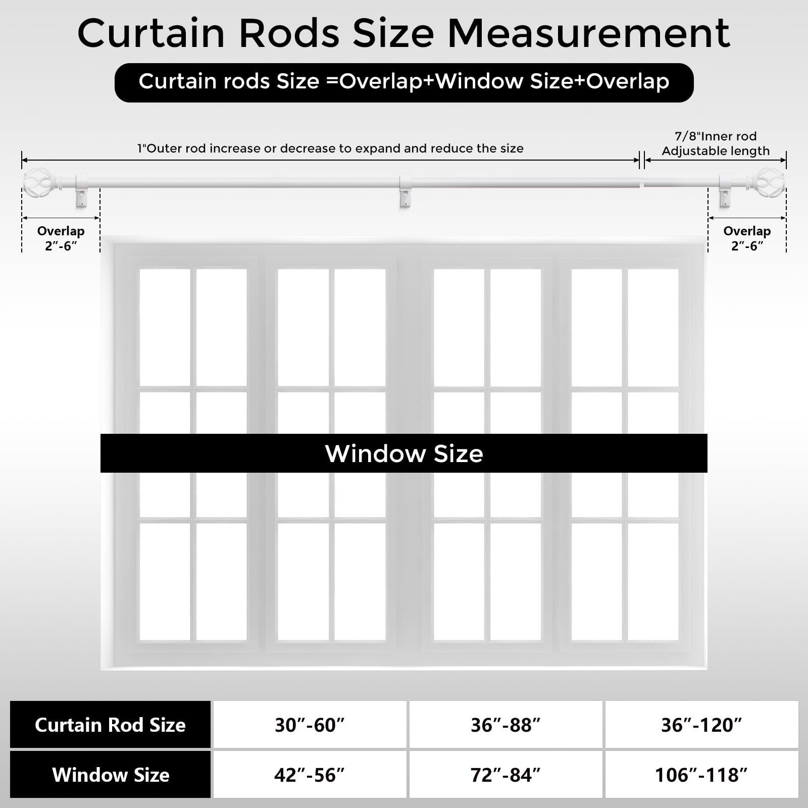 OLV 1" White Twist Cage Adjustable Single Curtain Rod Set for Windows,36-88"