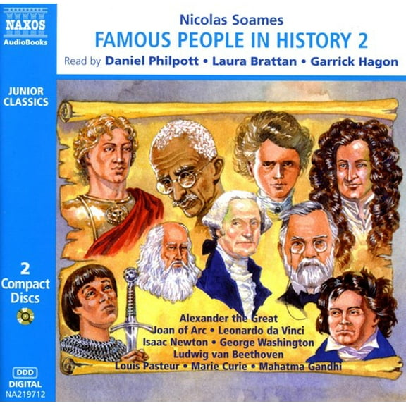 Famous People in History 2
