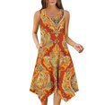 thumbnail image 5 of Ovzne Robes d'Été pour Femmes 2025 Robe Femme Robe Sans Manches Imprimée à Col Rond avec une Grande Jupe et Robe Maxi Ample Grande Taille Imprimée Liquidation, 5 of 5