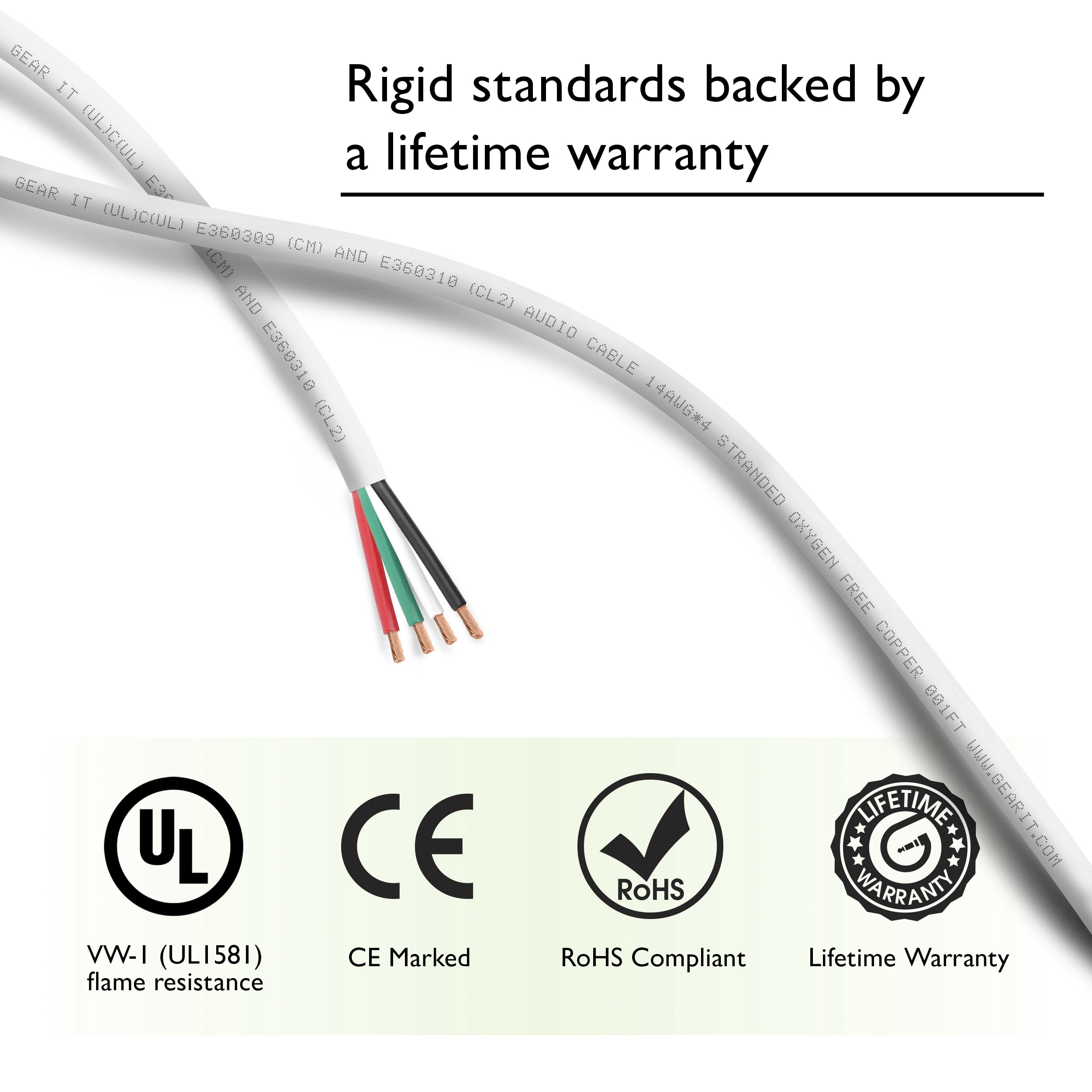 GearIT Pro Series 4-Conductor Speaker Wire OFC (99.9% Oxygen Free Copper) Speaker Wire CL2 Rated for In-Wall Speaker Cable