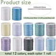 thumbnail image 2 of Kit a granel de hilo de coser multiusos de 12 piezas (19,69 yardas) para principiantes, surtido multicolor, cordón de bordar, cordel de poliéster, hilos de viaje., 2 of 9