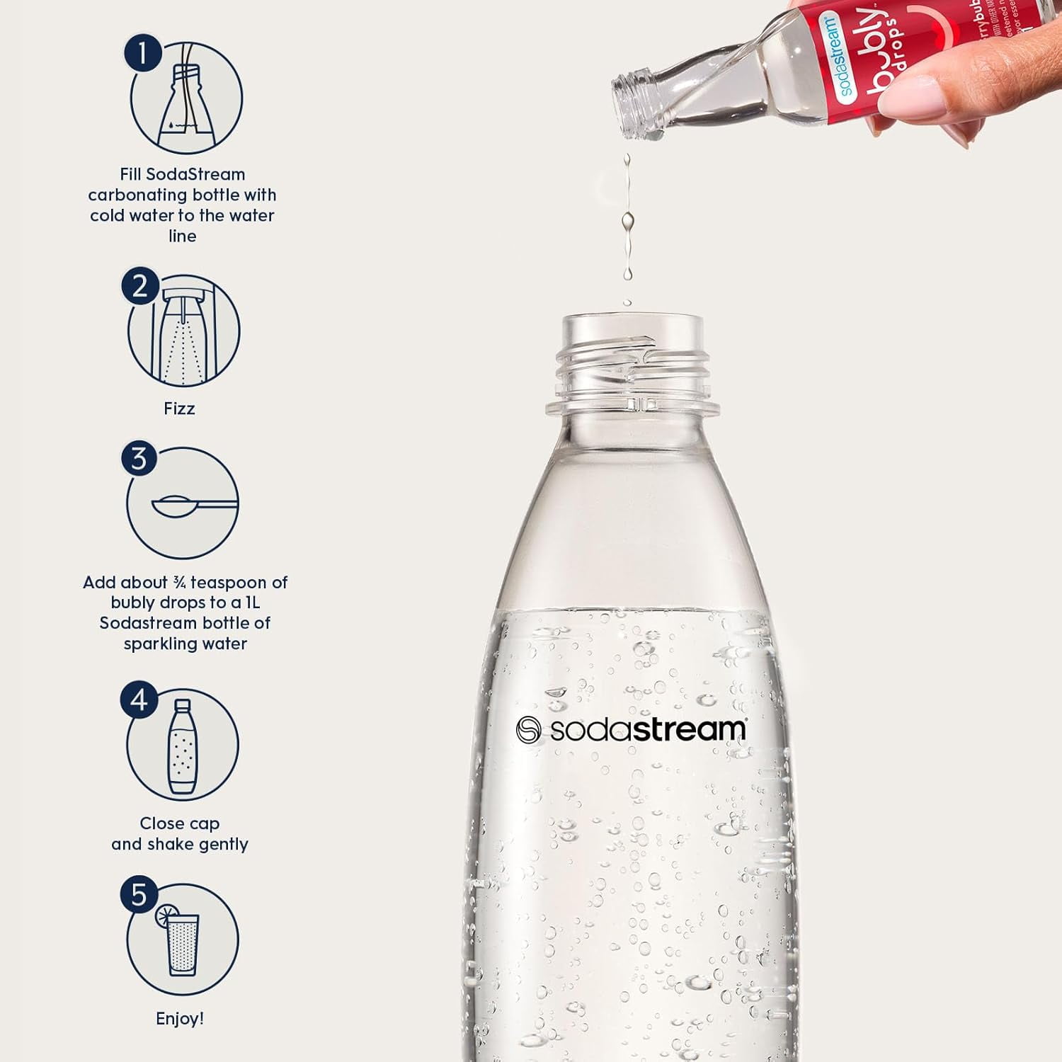 (3 pack) SodaStream Bubly Drops, Lime, 1.36 fl oz.
