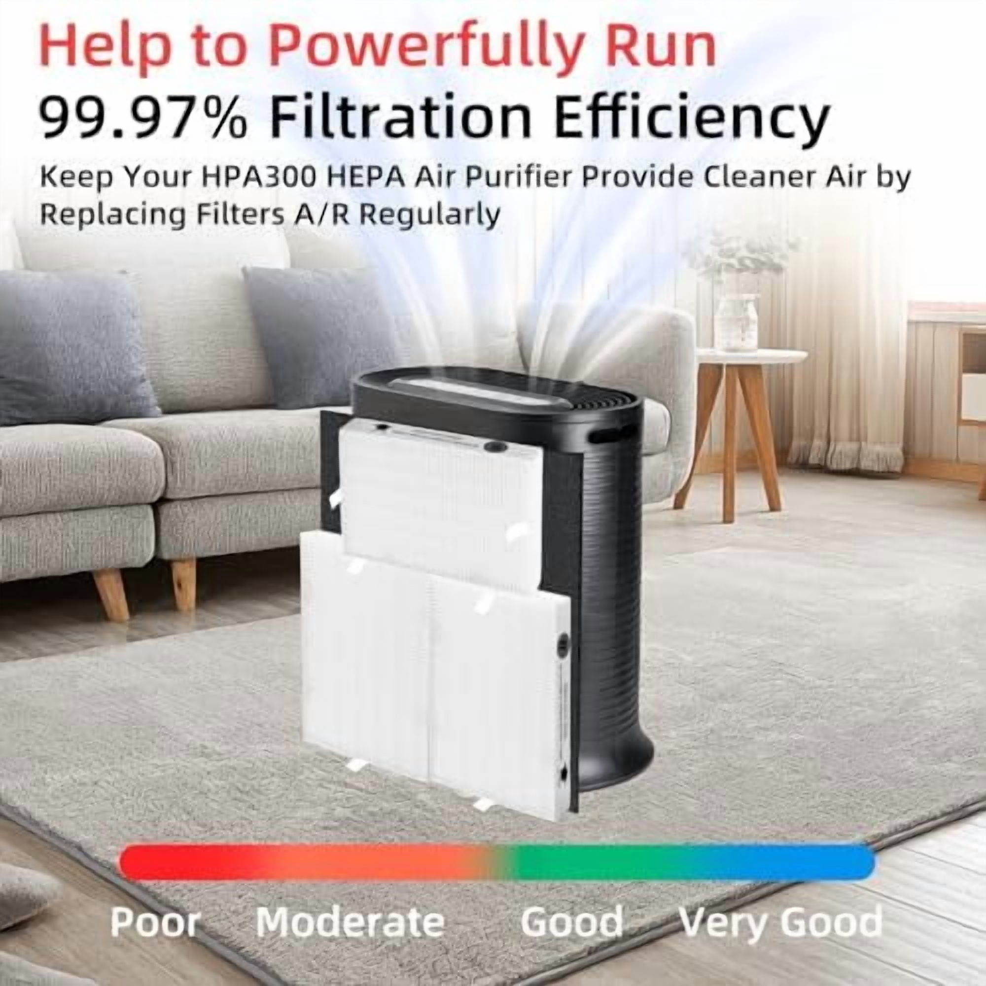 HPA300 HEPA Filter Replacement for Honeywell Air Purifier 3 HEPA R Filters and 6 Pre-cut A Carbon Pre-filter by