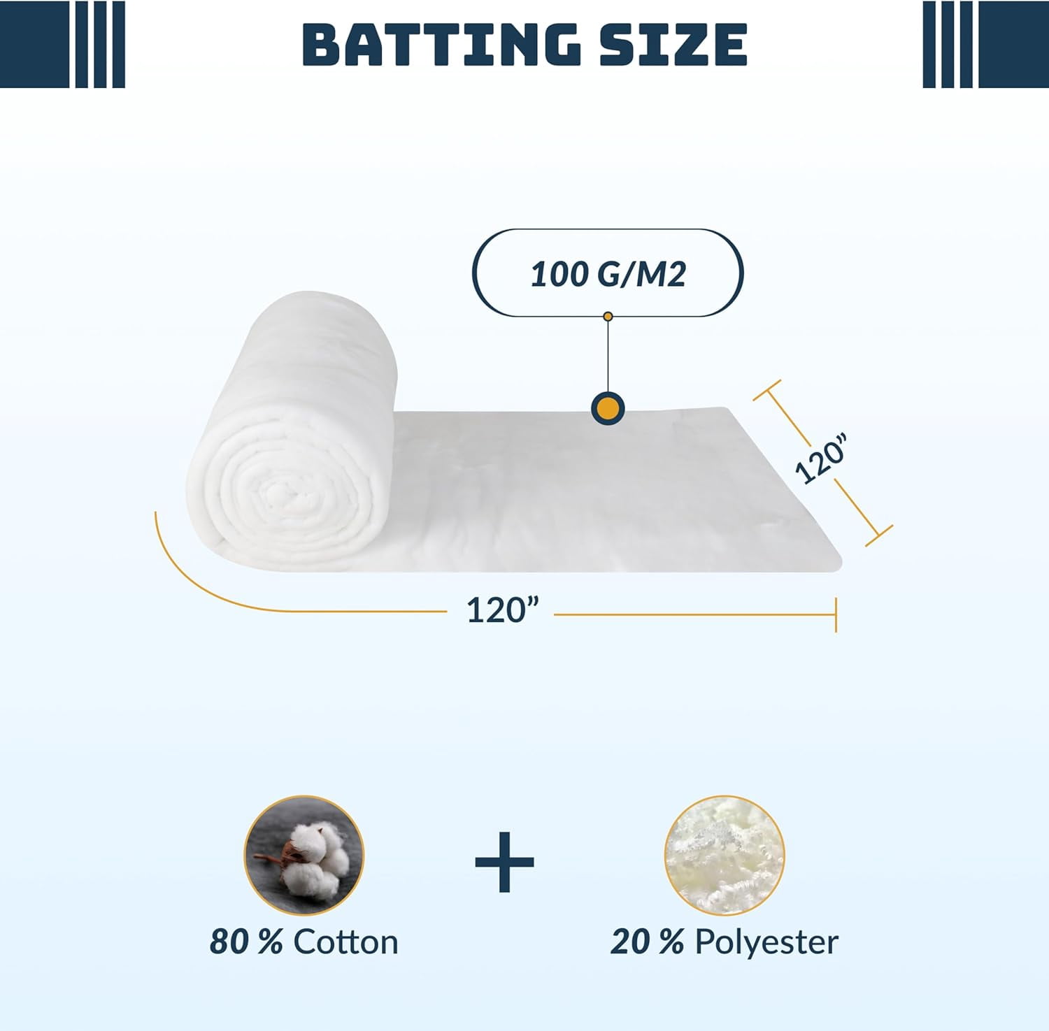 80/20 Cotton Batting for Crafts - 120" x 120" Natural Quilt Backing Fabric - Durable, Soft & Machine Washable - Sewing Batting for DIY Projects, Blankets, etc...