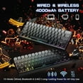 thumbnail image 4 of Magnetic Switch 60% RGB Wireless Mechanical Gaming keyboard,2.4Ghz/BT/Wired,8KHZ Polling Rate,0.01mm Adjustable Actuation, 4 of 4