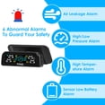 thumbnail image 2 of iMounTEK Tire Pressure Monitoring System, Wireless Solar TPMS with External Sensors Temperature Alarm for Car SUV Sedan RV, 2 of 9