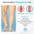 thumbnail image 5 of Plus Size Thigh Compression Wrap for Lymphedema & Swelling Relief, Adjustable Thigh Sleeve for Circulation & Muscle Recovery, Support for Men and Women (Tall, 3XL), 5 of 10