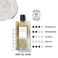 thumbnail image 3 of Arz el-rab eau de parfum spray por berdoues Berdoues Model, 3 of 6