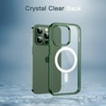 thumbnail image 5 of JETech Magnetic Case for iPhone 13 Pro Max 6.7-Inch Compatible with MagSafe Wireless Charging, Shockproof Phone Bumper Cover, Anti-Scratch Clear Back (Alpine Green), 5 of 7