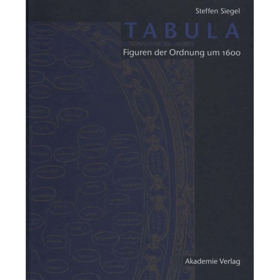 Tabula: Figuren Der Ordnung Um 1600, (Hardcover)